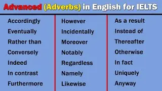 Most Commonly Used Advanced Adverbs in English for IELTS