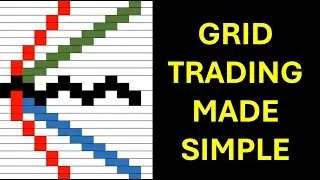 Grid Trading Made Simple. See how one of our clients produced 324 per cent in only two weeks.