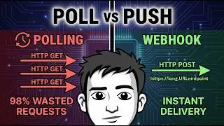 What Is a Webhook? (And How It Differs From an API)