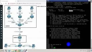 Конфигурация Bgp Indirect source route