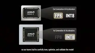 AMD Finally Porting FSR 4 to RDNA 2 and 3 (and why I don't care)
