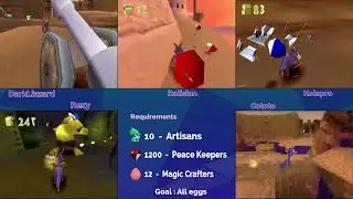 Spyro the Dragon Exhibition Race | Kolapro vs DarkLizzard vs TK vs Cotote vs Rexy | All Eggs