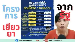 โครงการเยียวยาต่างๆ จากรัฐในสถานการณ์โควิด-19
