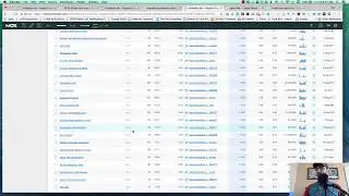 Keyword Research: Find Big Opportunities with SEMrush + Slideshare