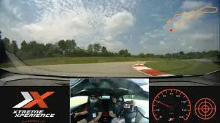 Xtreme Xperience Extra Footage Behind The Scenes 2021
