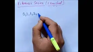 Fibonacci Series | Flowchart 