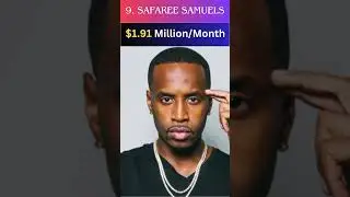 10 Top Earners of OnlyFans in 2023 #shorts #earningmoney