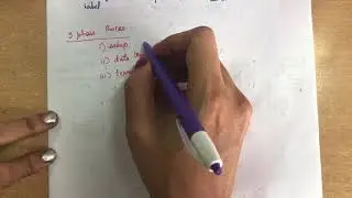 39. Unit -3 Network Layer -Switching- Packet Switching(
