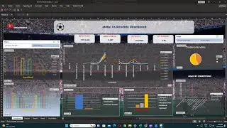 Data Analysis Portfolio Project