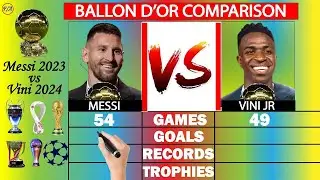 Messi 2023 vs Vinicius Jr 2024 Ballon d'Or : A Season Showdown