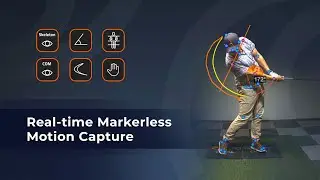 Real time Markerless Motion Capture