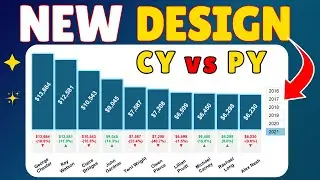 New Design Excel Column Chart