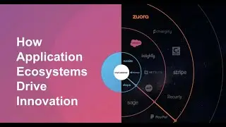 How Application Ecosystems Drive Innovation