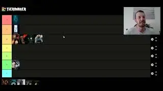 Guillermo del Toro Tier List