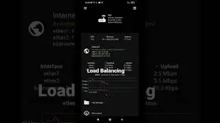 Alhamdulillah Load Balancing 2 ISP di Ether1 dan Ether2 berjalan seimbang