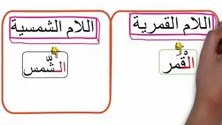اللام الشمسية واللام القمرية أسهل شرح تفصيلي مع الأمثلة والتدريبات والتحليل إلى مقاطع صوتية