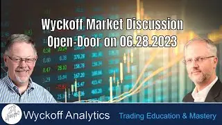 Wyckoff Market Discussion Episode 
