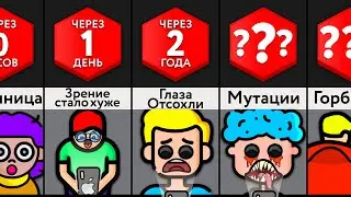 Если Вечно Сидеть В Телефоне