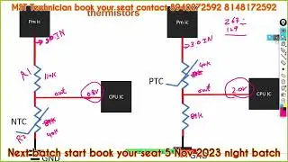 basic electronic components section in Tamil in student