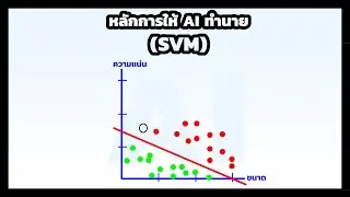 หลัการให้ AI ทำนายโดยใช้วิธี SVM
