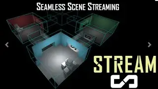 Unity Asset Store Pack - Sectr Complete - Editor Extension took kit (Download link in description)