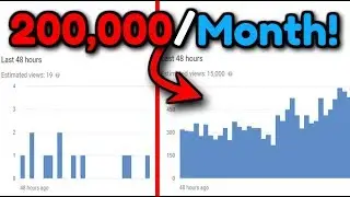 How to Get More Views on YouTube 2020 (200,000 a MONTH!)