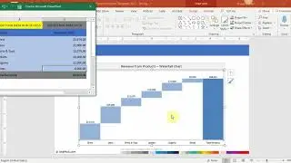 Chart 116 | Waterfall Chart