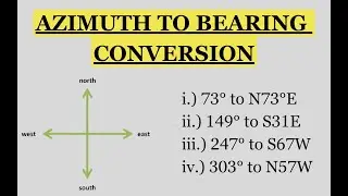 How to Convert Azimuth (WCB) to Bearing