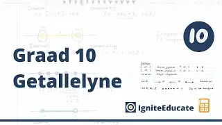 Getallelyne (Intervalnotasie | Versamelingkeurdernotasie)
