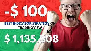 Master Trader Shares Top Supertrend Trading Strategy