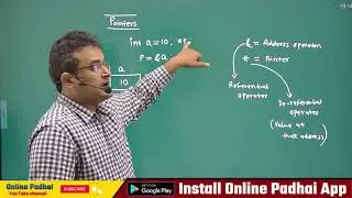 Rajasthan Computer Teacher#Learn C Programming Language#C Tutorial In Hindi #7 By Lalit Matoliya Sir