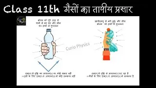 गैसों का तापीय प्रसार | तापीय भौतिकी |Thermal Expansion of liquids|Thermal Physics|Thermal Expansion