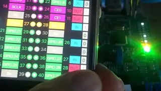 GPIO Control by phone Visualization#MMDVM