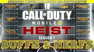 Season 1 2022 BUFFS & NERFS of Guns ,OP Skills and Scorestreaks | CODM Buffs & Nerfs