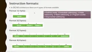 Machine Architecture of SIC and SIC/XE