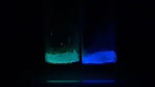 Boric acid phosphors
