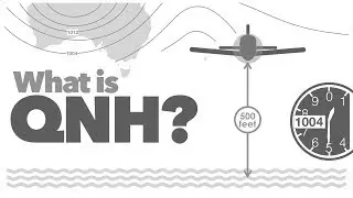 What is QNH?