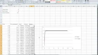 ENGR 313 - RC Lab - Estimating the Time Constant from Data (Method 2)