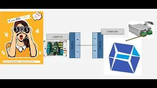 РИ40.С2000-ПП 3.0 Masterscada4d 1.3. Статус зоны
