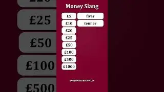 Money Slang from the UK 🇬🇧