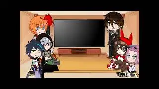 (Some) Genshin Impact characters react to Aether // Male! Twin//angst // check out the creators
