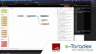 Get your ideas off the drawing board with Node-RED