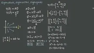 81 Eigenvalues, eigenvectors, eigenspaces 