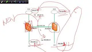 Lecture 10 1  Checkpoint Firewall# Introduction # HA #ClusterXL# Load Sharing
