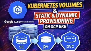 Day 20 | Kubernetes Volumes on GKE | PV, PVC & StorageClass | Static & Dynamic Provisioning Demo