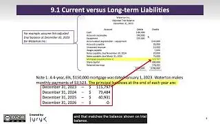 Learning Objective 9.1: Current vs. Long-Term Liabilities