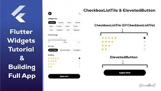 Flutter CheckboxListTile & ElevatedButton Widgets - Building Full App - Tutorial for Beginners -