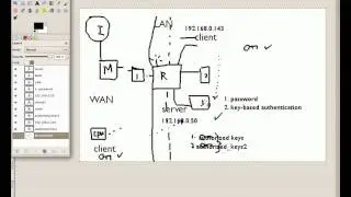 Connect Remote Computer - SSH & FreeNX Part 4/5
