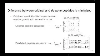 De novo mass spectrometry peptide sequencing with... - Melih Yilmaz - CompMS - Abstract - ISMB 2022