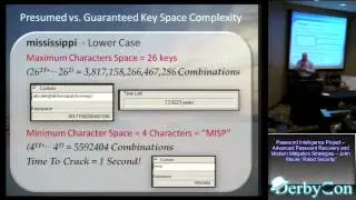 DerbyCon 3 0 5103 Password Intelligence Project Advanced Password Recovery And Modern Mitigation Str